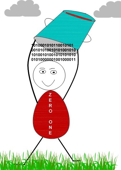 eTwinning project Zero-One: Code Bucket Challenge